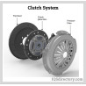Clutch Disc